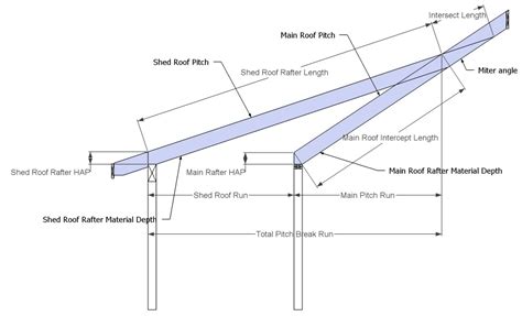 a house with a metal roof at an angel|a frame house roof pitch.